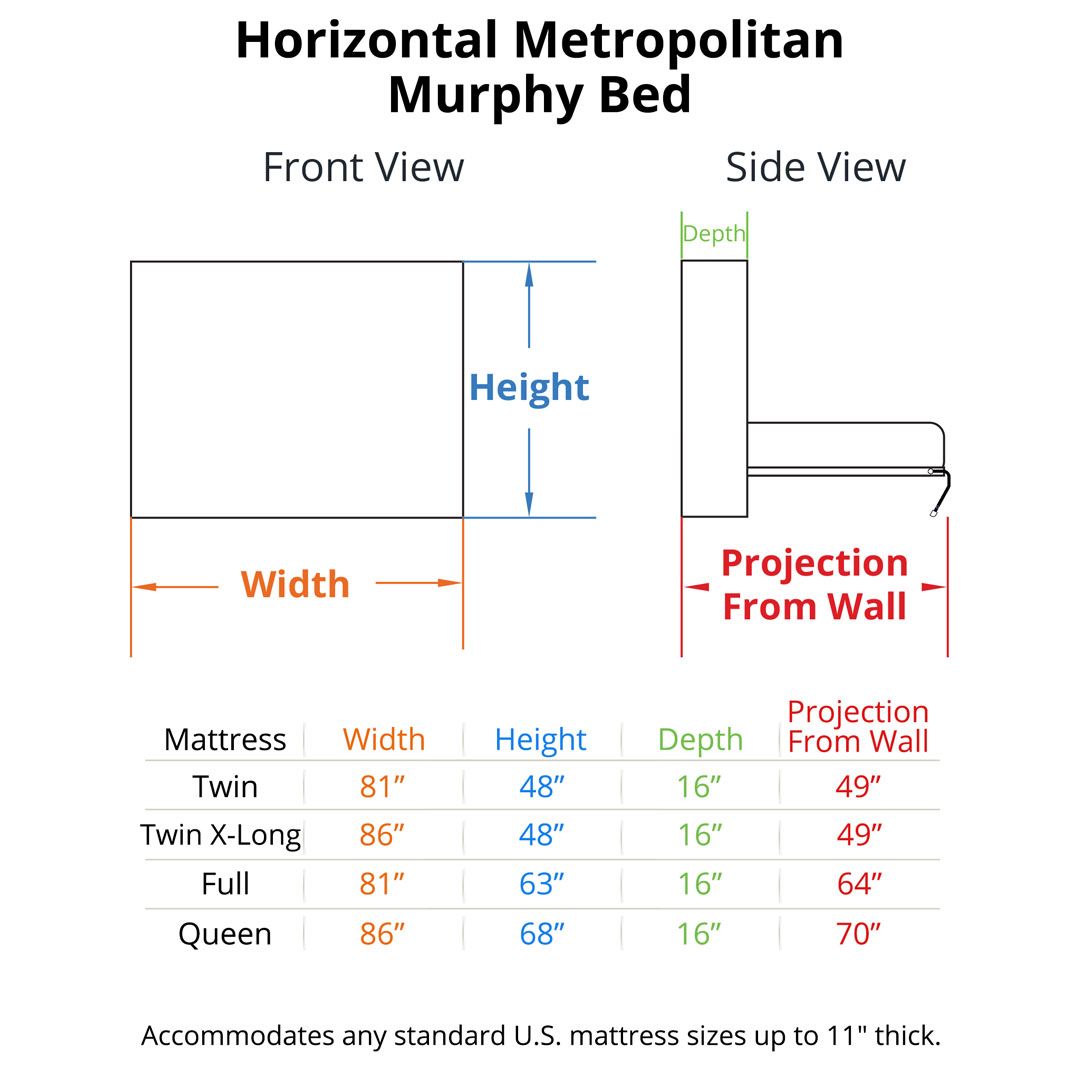 Horizontal Metropolitan Murphy Bed | Horizontal Wall Bed ...