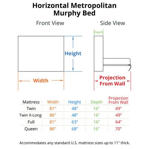 Horizontal Metropolitan Murphy Bed Dimensions