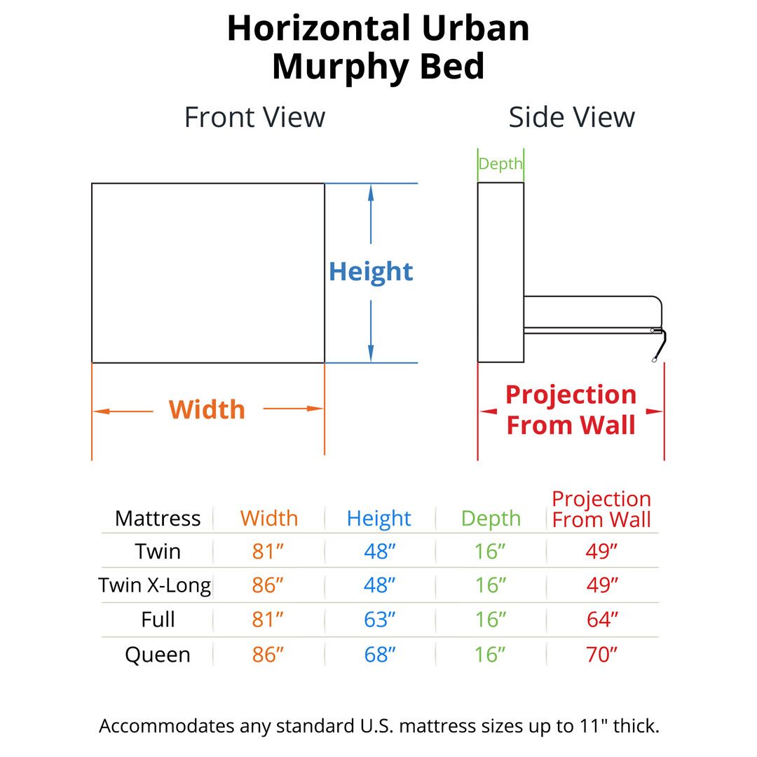 Horizontal Urban Murphy Bed Horizontal Murphy Bed Kit