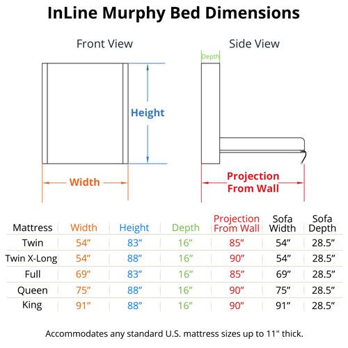 InLine Murphy Bed Dimensions