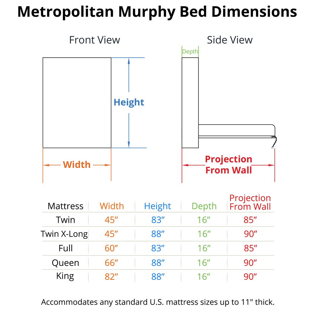 Metropolitan Murphy Bed Wall Bed Kits BredaBeds