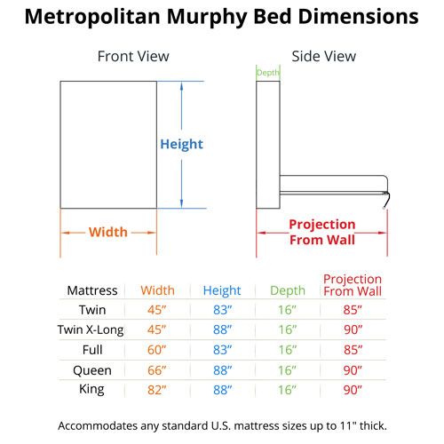 Metropolitan Murphy Bed Dimensions