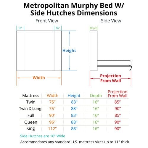 Metropolitan Murphy Bed with Hutches Dimensions