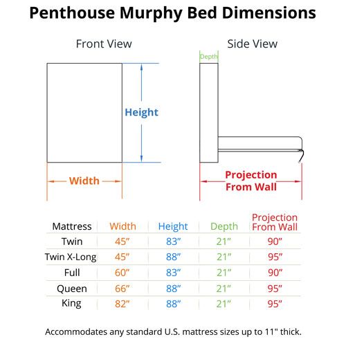 Penthouse Murphy Bed Dimensions