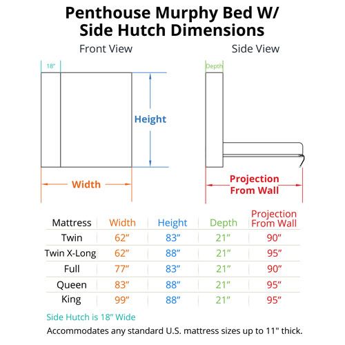 Penthouse Murphy Bed with Hutch Dimensions