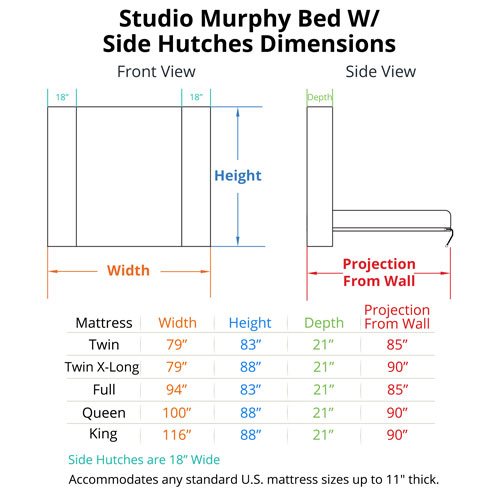 Studio Murphy Bed Dimensions