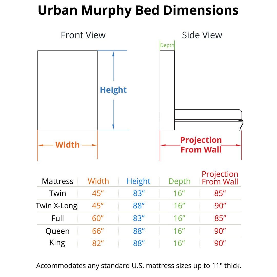 Urban Murphy Bed Murphy Bed Kit Bredabeds