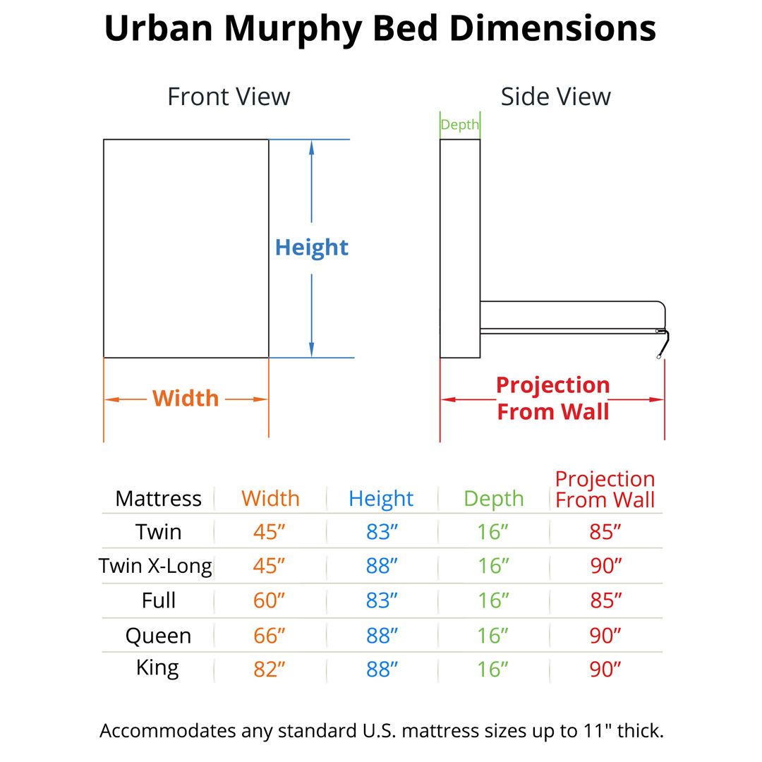 Murphy Bed Dimensions Ubicaciondepersonas Cdmx Gob Mx   Urb Dimensions 