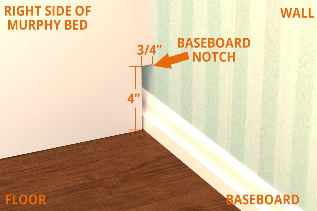 Baseboard notch image