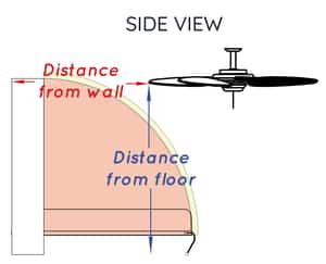 Calculator measuring guide