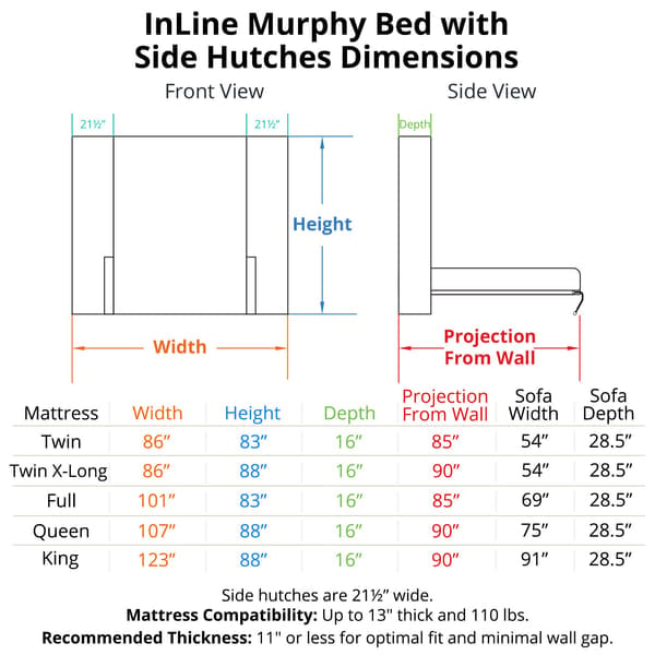 InLine Murphy Bed with Hutches and InLine Sofa dimensions: front and side views, with the width, height, depth and projection from the wall of each size