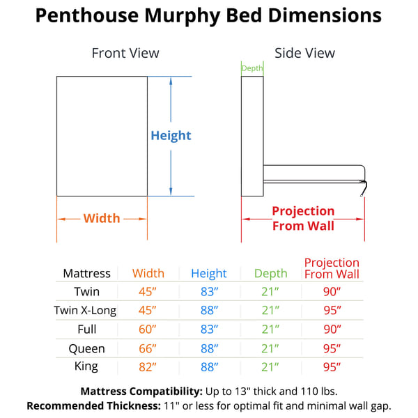 Penthouse Murphy Bed dimensions: front and side views, with the width, height, depth and projection from the wall of each size
