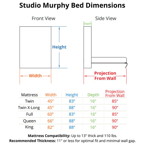 Studio Murphy Bed dimensions: front and side views, with the width, height, depth and projection from the wall of each size